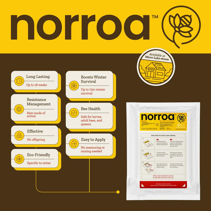 Norroa Mite Control-2pack